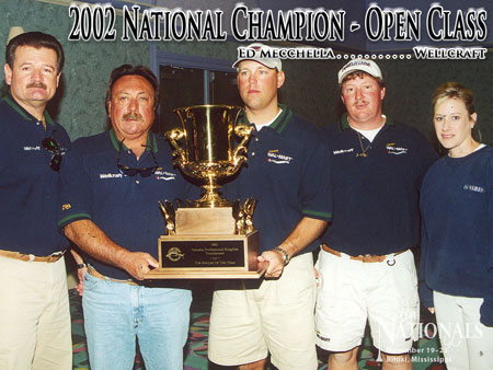 2002 Tournament Season Open Class Winners